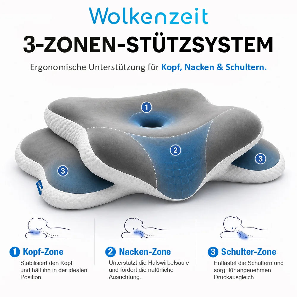 Wolkenzeit® 3-Zonen-Stützkissen