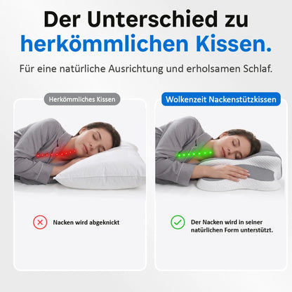 Wolkenzeit® 3-Zonen-Stützkissen